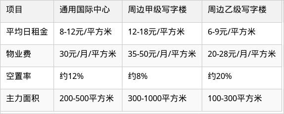 表格图片