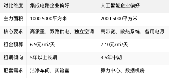 表格图片